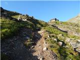 Lenzanger - Rojacher Hütte